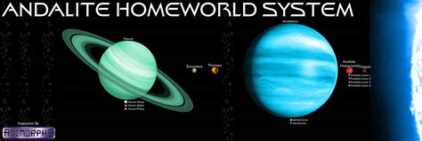 Animorphs: Andalite Homeworld System by Reesecandy2003 on DeviantArt