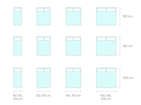 Medidas De Colchones De Matrimonio | Funda Nordica Mandala