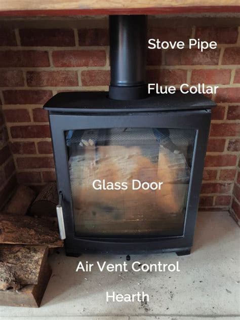 Parts Of A Wood Burning Stove Explained (With Labeled Pictures)