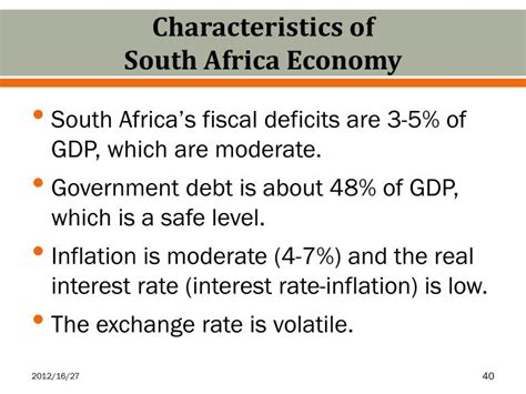 Rate Cuts 2024 South African Economy - Fern Orelie