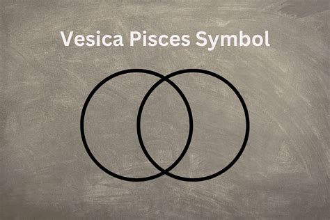 Vesica Pisces Ancient Meaning - SymbolScholar