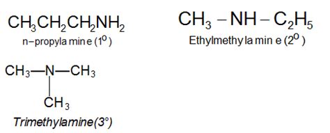 Isomerism In Carbon Compounds, Constitutional Isomers, Conformational Isomers, Configurational ...