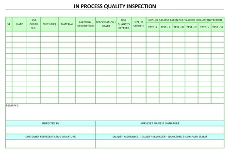 In process quality inspection | Report template, Templates, Internal ...