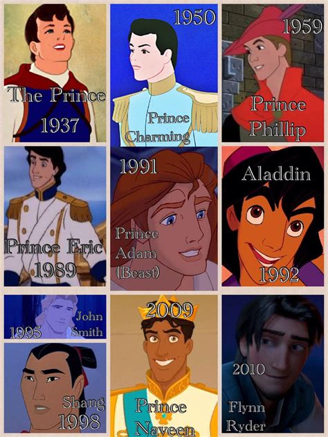 Disney Prince Collage by Olivia3792 on DeviantArt