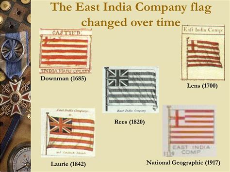 PPT - WHAT WAS THE EAST INDIA COMPANY? PowerPoint Presentation, free ...