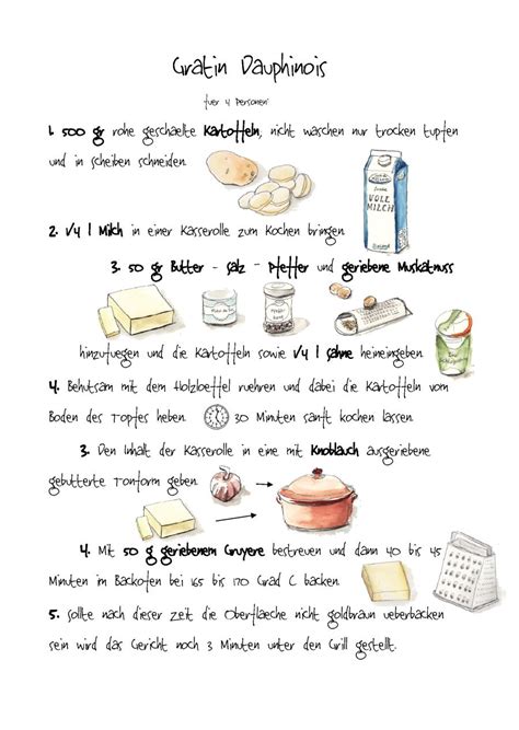 Pin auf illustrated recipes