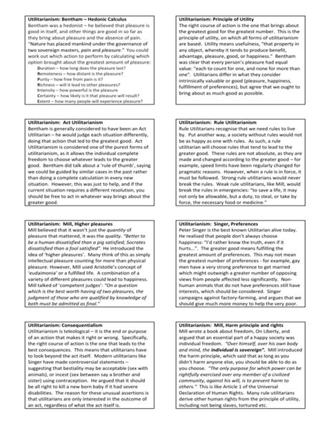 Utilitarianism: Bentham – Hedonic Calculus Bentham