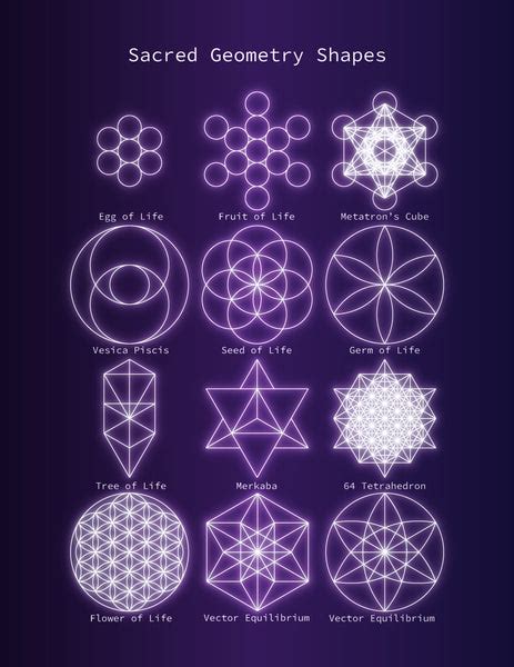 Ancient Sacred Geometry Symbols