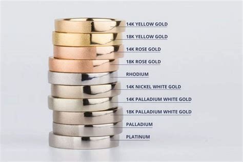 What is gold plating? The 12 Key Things To Know