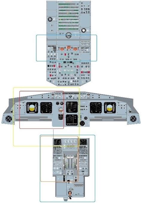 Aerospace | Free Full-Text | A Civil Aircraft Cockpit Layout Evaluation ...