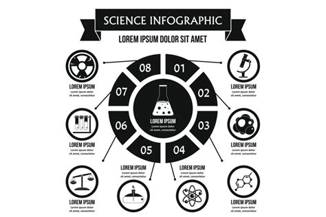 Science infographic concept, simple style (348978)