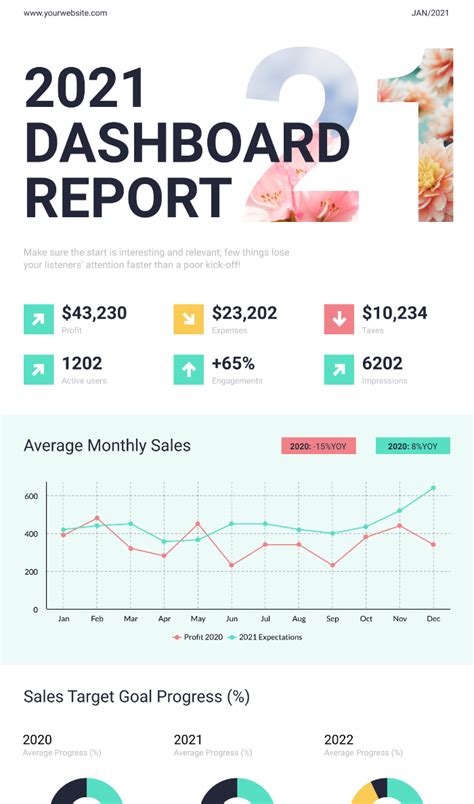 Infographic Maker Trusted By 11 Million Users - Piktochart