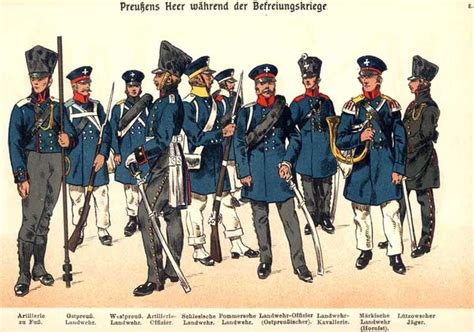 The Napoleonic Wargamer: Uniforms: Prussian Landwehr 1813-1815