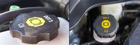 A Comprehensive Guide to Types of Brake Fluid for Canadian Drivers - Uchanics: Auto Repair