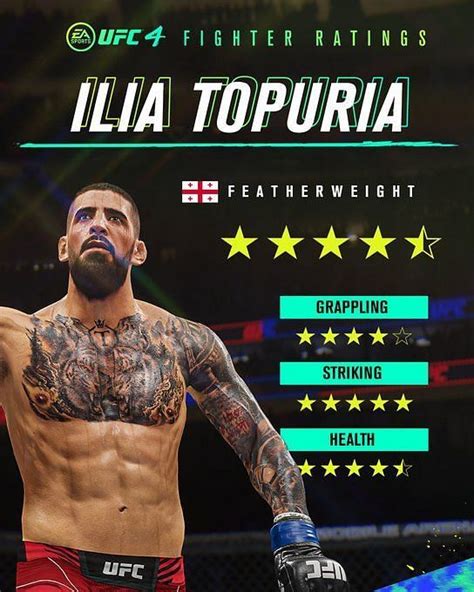 EA Sports UFC 4: EA Sports UFC 4 Roster Update: Two surging fighters ...