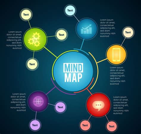 Características de un mapa conceptual 【DESCARGAR GRATIS】