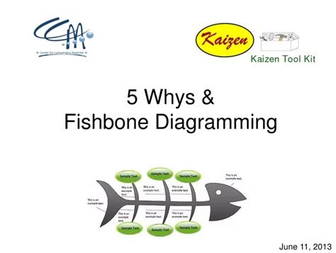 PPT - 5 Whys & Fishbone Diagramming PowerPoint Presentation, free download - ID:9336952