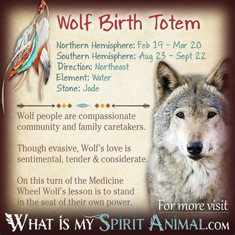 Wolf Totem | Native American Zodiac Signs & Birth Signs