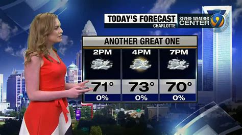 Friday afternoon's forecast update with Meteorologist Madi Baggett