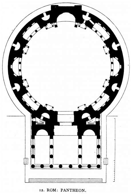 Pantheon - Data, Photos & Plans - WikiArquitectura