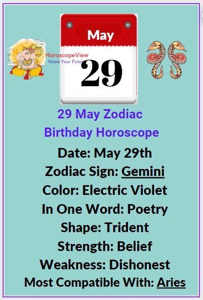 May 29 Zodiac Gemini Personality, Traits and Horoscope