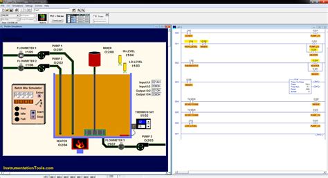 Batch Simulator PLC Example Program using LogixPro Simulator