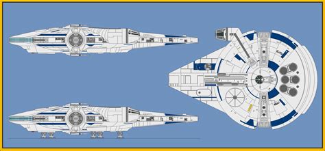 CEC YT-1300 Millennium Falcon Variant by wingzero-01-custom on DeviantArt