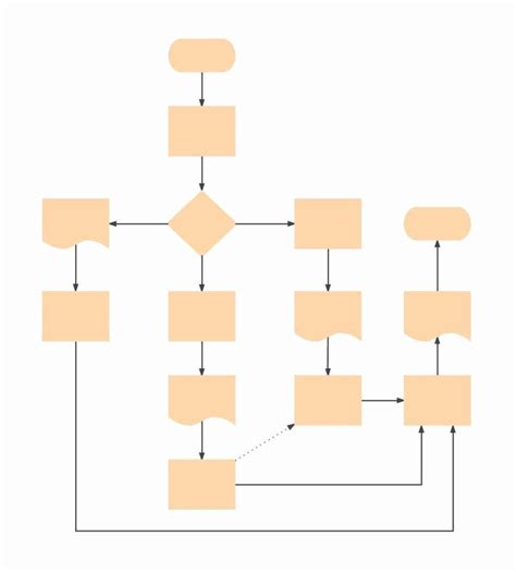 Work Flow Chart Template Beautiful Blank Flowchart Template | Flow ...