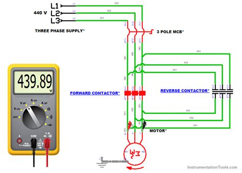 Motor Forward and Reverse Direction Control using Limit Switches