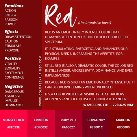 Meaning of the Color Red: Symbolism, Common Uses, & More Red Hex Code, Red Color Meaning ...