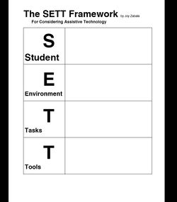 SETT Framework - Assistive Technology