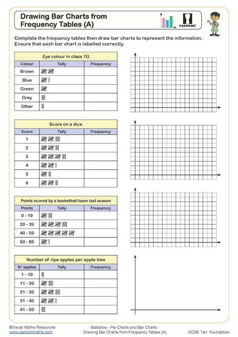 Tally Chart And Frequency Table | The Best Porn Website