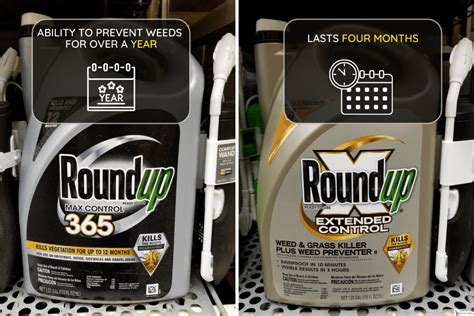 Roundup 365 Vs Extended Control: What's The Difference?