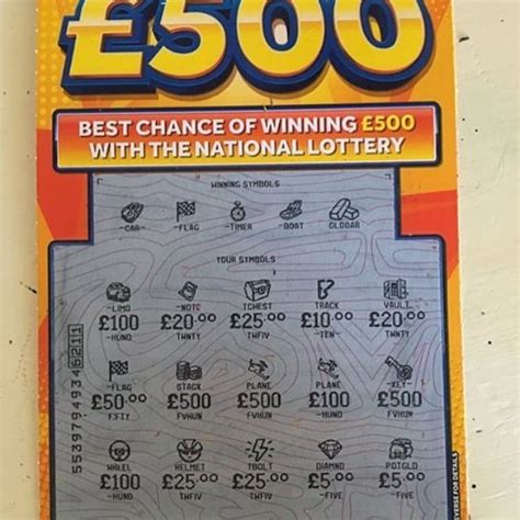 Pin on UK Scratchcard Winners