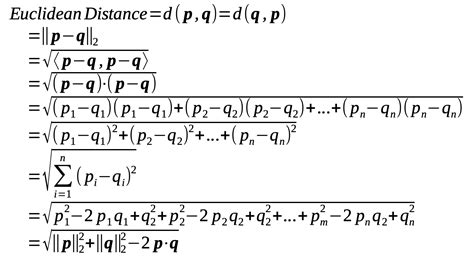 Basics of vector algebra · Fabian Kostadinov