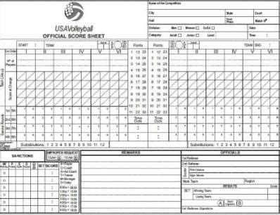 Usa Volleyball Score Sheet Instructions