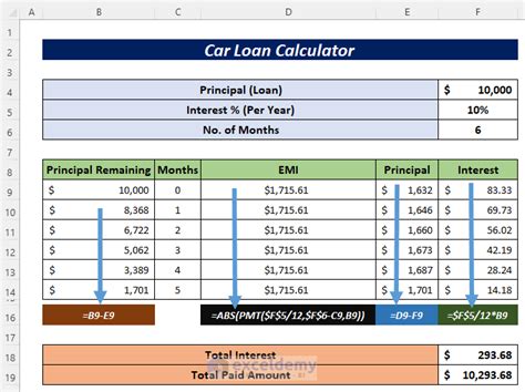 Free easy mortgage calculator - MidoriAdvik