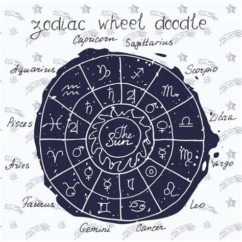 1,915 Zodiac wheel Vectors, Royalty-free Vector Zodiac wheel Images ...