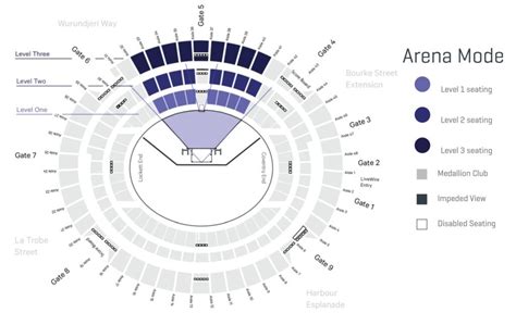 Marvel Stadium Seating Map 2024 with Rows, Parking Map, Tickets Price, Booking