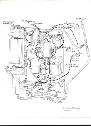 Strain gauge calibration machine | PDF