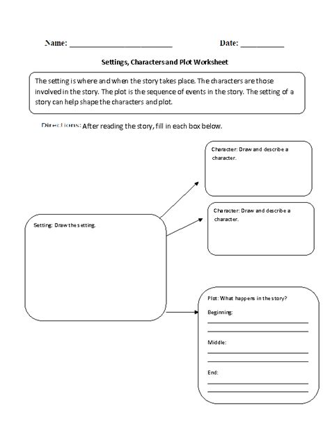 Identifying Story Setting Worksheets