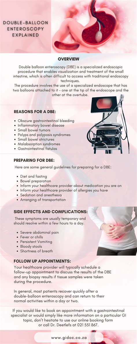 Double-Balloon Enteroscopy Explained - GiDoc CPT