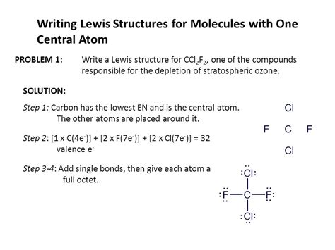 Ccl2f2 Lewis Structure Molecular Geometry Bond Angle