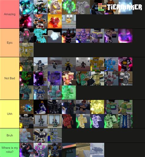 YBA Stand Skins as of v0.896 Tier List (Community Rankings) - TierMaker