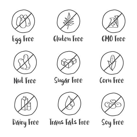 Illustration of food allergy icons | Free Vector - rawpixel