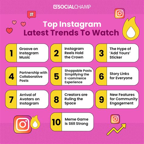 10 Popular Instagram Trends That Are Worth Trying in 2025