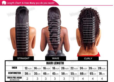 Indian Virgin Deep Wave Natural Color Hair Weave 3pcs Bundle[WB256]-wowafrican.com