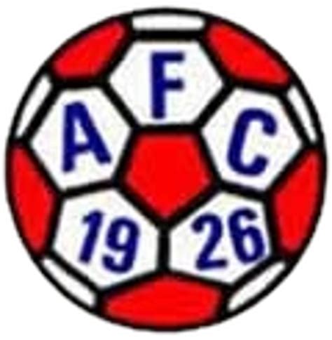 Aldershot FC Logo History