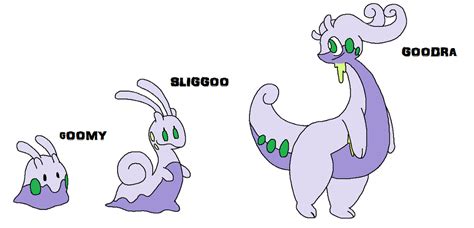 Goomy, Sliggoo, Goodra by bobyea on DeviantArt