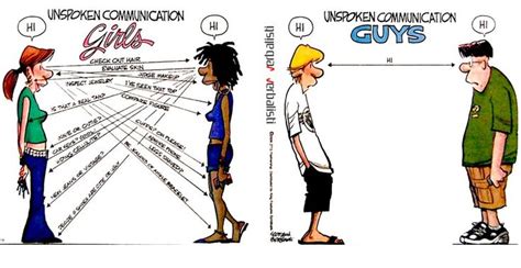 Nonverbal communication - women vs. men | Nonverbal communication, Men vs women, Communication